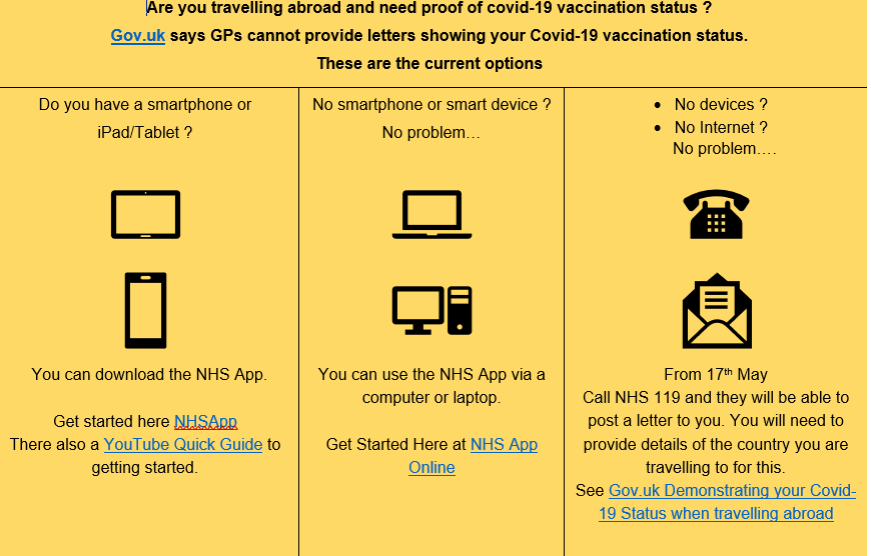NHS App NHS App